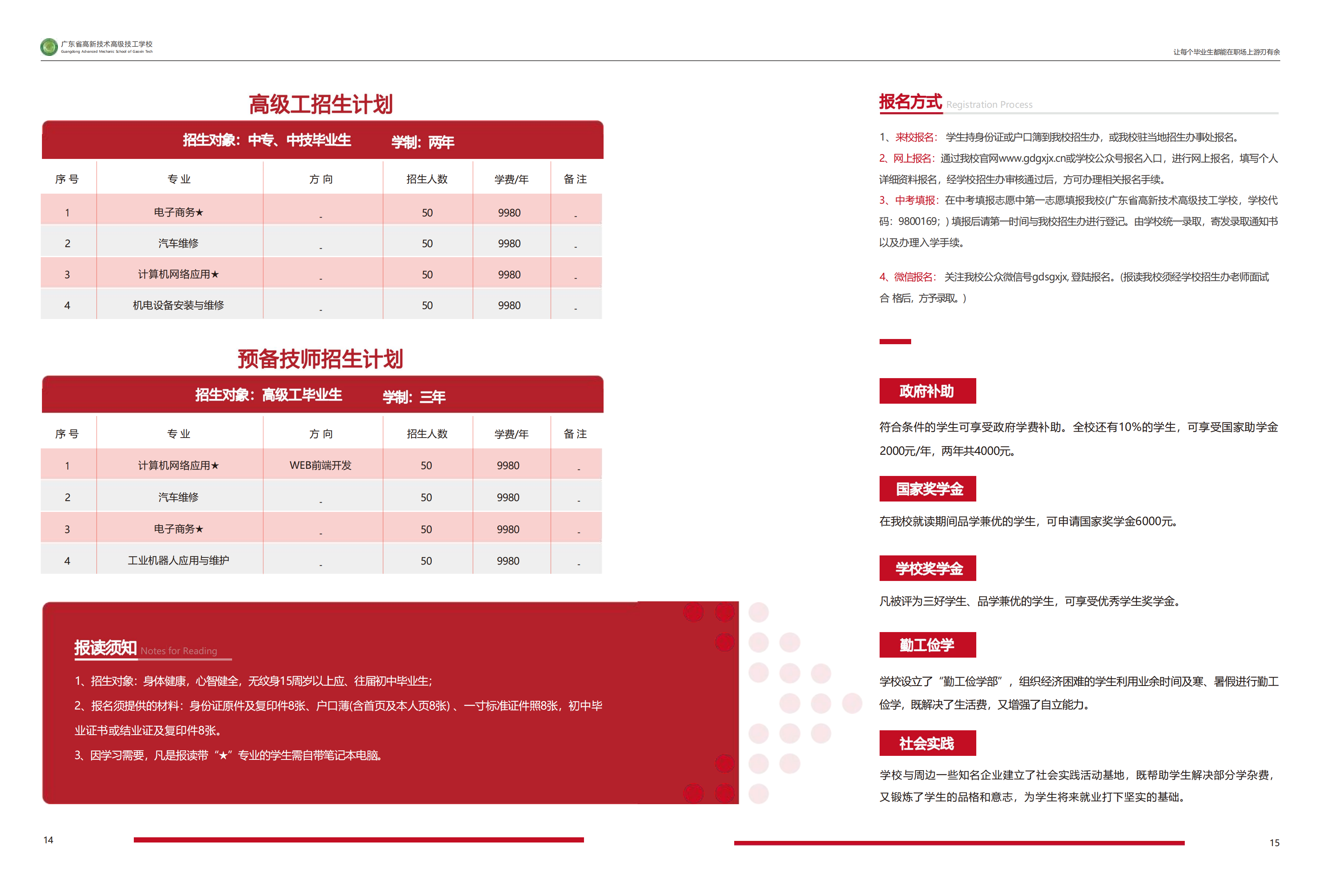 2023年广东省高新技术高级技工学校-招生简章_08.png